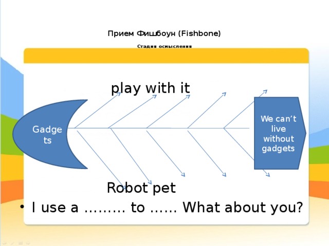 Прием Фишбоун (Fishbone) Стадия осмысления play with it Robot pet I use a ……… to …… What about you? We can’t live without gadgets Gadgets