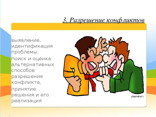 3. Разрешение конфликтов выявление, идентификация проблемы, поиск и оценка альтернативных способов разрешения конфликта, принятие решения и его реализация