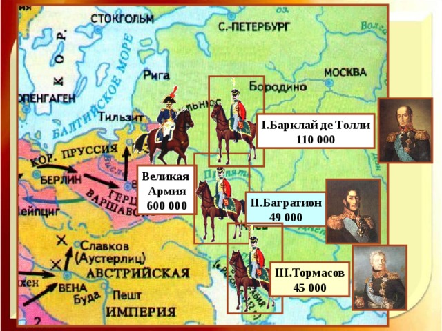 I .Барклай де Толли 110 000 Великая Армия 600 000 II .Багратион 49 000 III .Тормасов 45 000