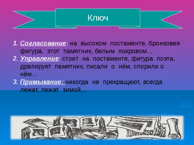 Ключ Согласование : на высоком постаменте, бронзовая фигура, этот памятник, белым покровом… Управление : стоит на постаменте, фигура поэта, драпирует памятник, писали о нём, спорили о нём… Примыкание: никогда не прекращают, всегда лежат, лежат зимой…