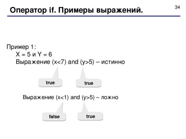 Оператор if . Примеры выражений. Пример 1 : X = 5 и Y = 6 Выражение ( x5) – истинно X = 5 и Y = 6 Выражение ( x5) – истинно true true Выражение ( x5) – ложно Выражение ( x5) – ложно true false 
