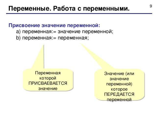 Значение присвоенное переменной