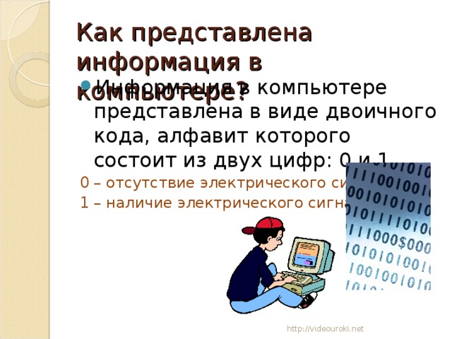 Как представлена информация в компьютере? Информация в компьютере представлена в виде двоичного кода, алфавит которого состоит из двух цифр: 0 и 1. 0 – отсутствие электрического сигнала; 1 – наличие электрического сигнала. http://videouroki.net 