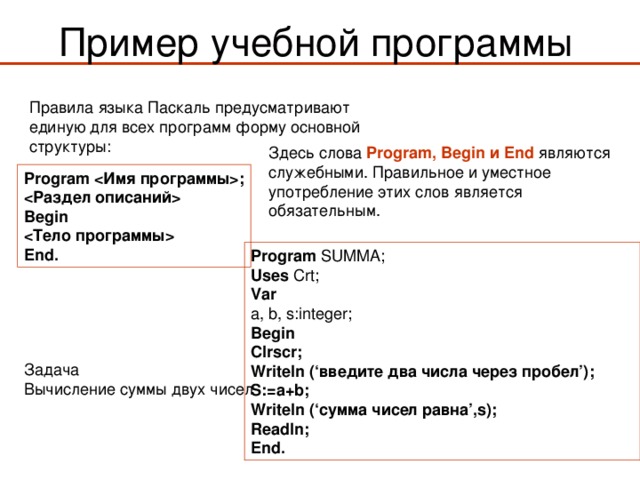 Здесь слова Program, Begin и End являются служебными. Правильное и уместное употребление этих слов является обязательным. Program ;    Begin    End. Program  SUMMA ;  Uses Crt;  Var  a, b, s : integer ;  Begin Clrscr; Writeln (‘ введите два числа через пробел ’ ) ; S:=a+b; Writeln (‘ сумма чисел  равна ’,s ) ; Readln; End.  