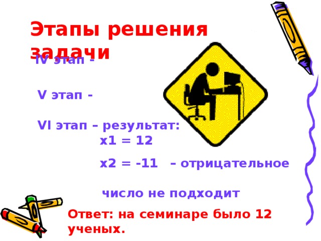 Какой этап решения задачи на компьютере по вашему мнению является наиболее трудоемким