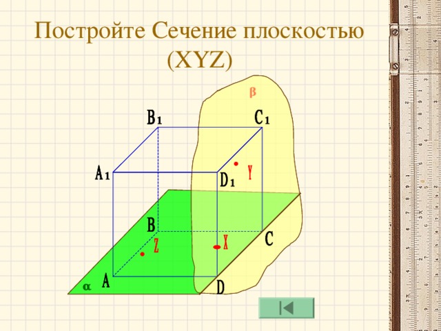Постройте Сечение плоскостью ( XYZ) β α α α 