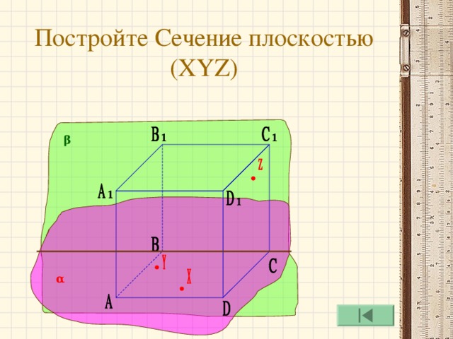 Постройте Сечение плоскостью ( XYZ) β α 