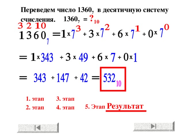 Переведем число 1360 7 в десятичную систему счисления. 1360 7 = ? 10 3. этап 1. этап 5. Этап Результат 4. этап 2. этап 
