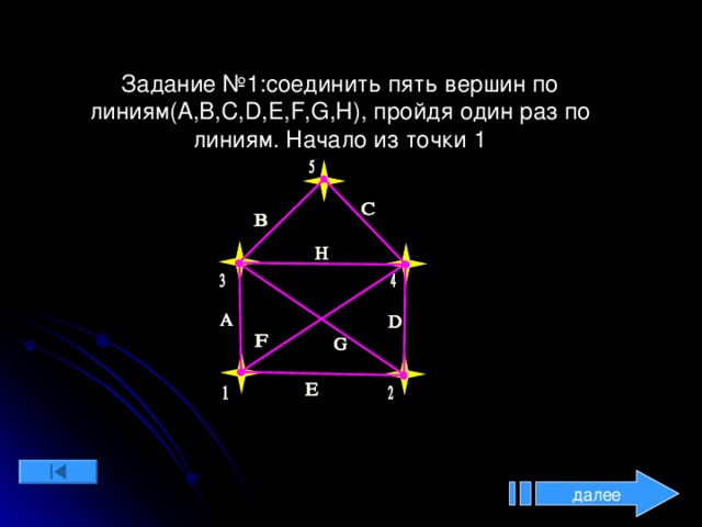 Задание №1 : соединить пять вершин по линиям( A,B,C,D,E,F,G,H) , пройдя один раз по линиям. Начало из точки 1 