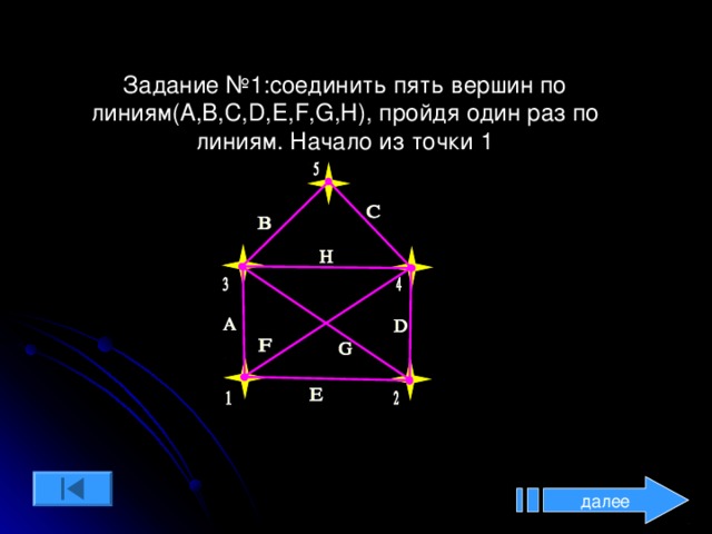Задание №1 : соединить пять вершин по линиям( A,B,C,D,E,F,G,H) , пройдя один раз по линиям. Начало из точки 1 