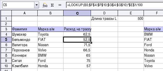 Как сделать сумму в openoffice
