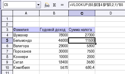 Как сделать сумму в openoffice