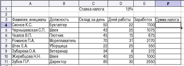Как сделать сумму в openoffice