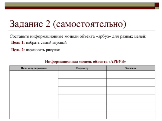 Составьте информационные модели объекта «арбуз» для разных целей: Цель 1: выбрать самый вкусный Цель 2: нарисовать рисунок Информационная модель объекта « АРБУЗ » Цель моделирования Параметр Значение 
