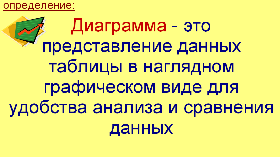 Самостоятельная работа по теме представление данных Shtampik.com