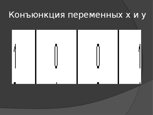 Конъюнкция переменных x и y 