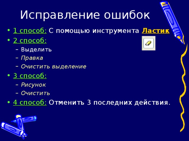 1 способ: С помощью инструмента Ластик 2 способ: Выделить Выделить Правка Очистить выделение Правка Очистить выделение 3 способ: Рисунок Очистить Рисунок Очистить 4 способ: Отменить 3 последних действия. 