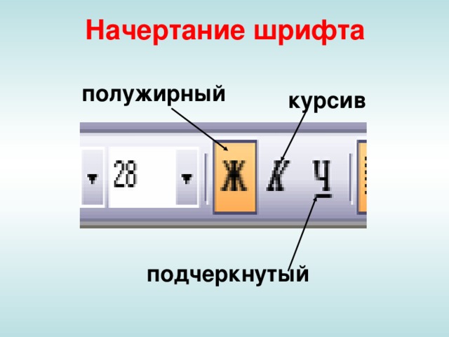 Начертание шрифта полужирный курсив подчеркнутый 