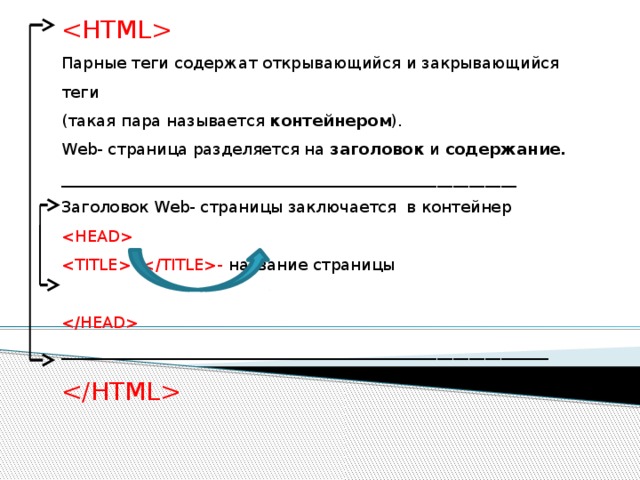  Парные теги содержат открывающийся и закрывающийся теги (такая пара называется контейнером ). Web- страница разделяется на заголовок и содержание. _________________________________________________________ Заголовок Web- страницы заключается в контейнер  - название страницы  _____________________________________________________________  