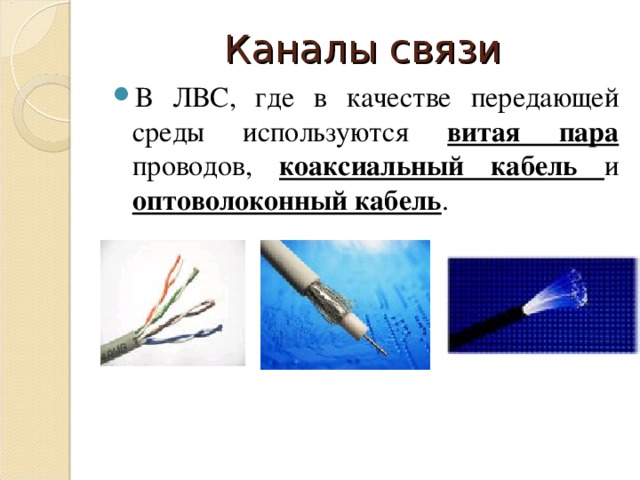 Витая пара и коаксиальный кабель оптоволоконный кабель это покажите ответ в виде рисунка