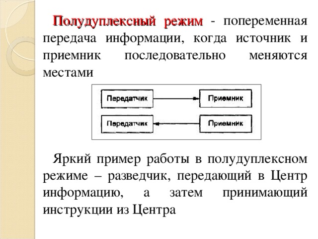 Какие понятия используются для характеристики процесса обмена сообщениями в компьютерной сети