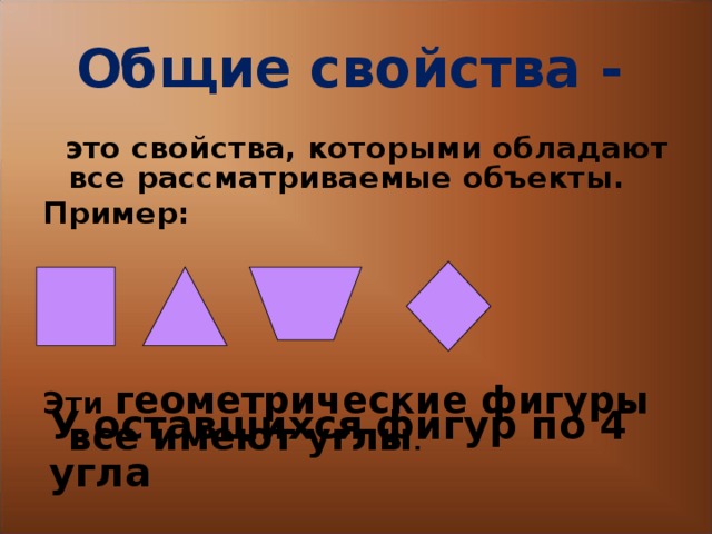 Геометрические фигуры и их свойства повторение 4 класс пнш презентация