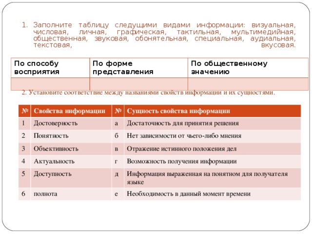 На основе текста учебника заполни схему свойства товара стоимость сущность