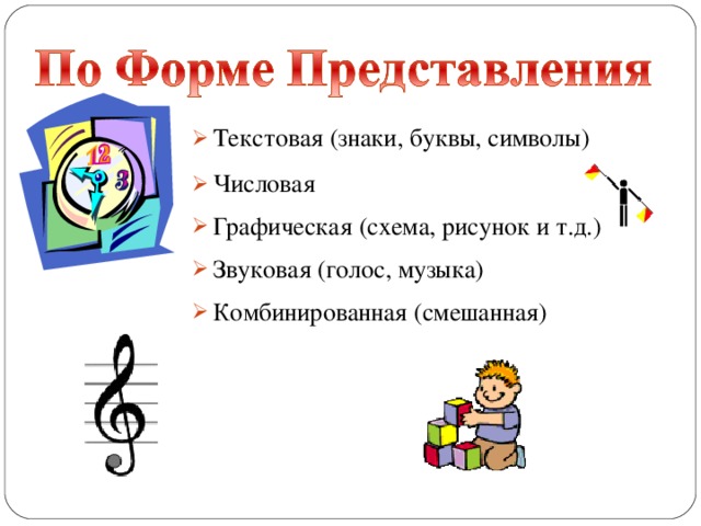 Текст состоит из символов букв цифр знаков препинания и т д как компьютер их различает