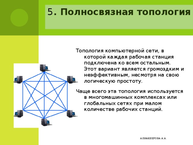 Полносвязная топология картинки