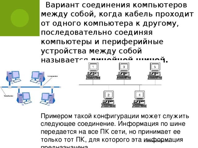 Какие способы соединения устройств существуют информатика