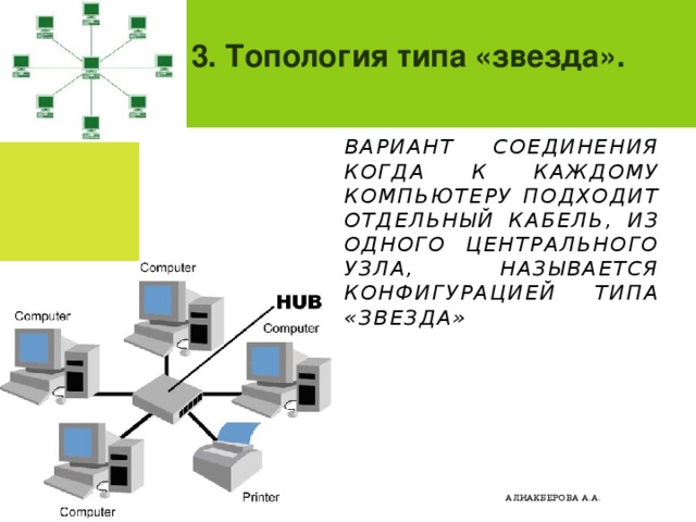 Схема типа звезда