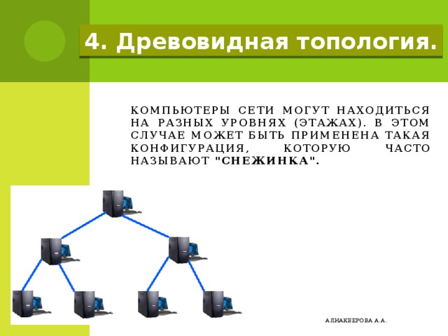 Компьютеры расположенные в разных городах могут быть включены в какую сеть