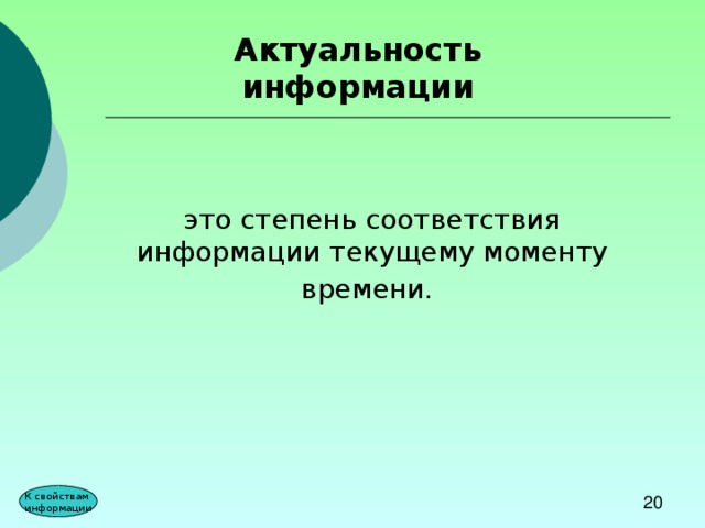 Информация актуальна если