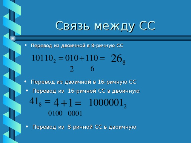 Переведи 16. Как перевести из двоичной в 16 ричную. Как перевести в 16 ричную систему счисления из двоичной. Из двоичной в 8 ричную. Из 16 ричной в двоичную.