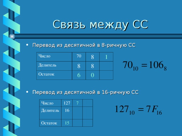 Перевод из 16 ричной