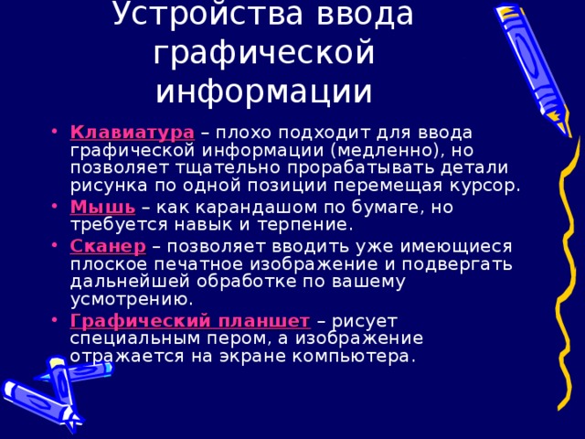 Ввод графической информации