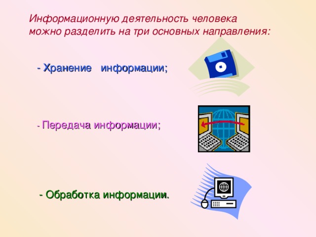 Опишите основные направления где информационная деятельность связана с компьютерами