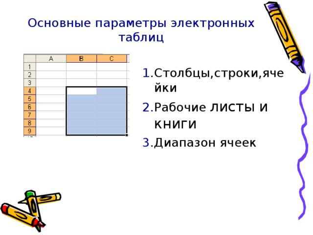 Электронная таблица информатика 7 класс. Основное Назначение электронных таблиц. Диапазон ячеек электронной таблицы это. Столбцы и строки для дошкольников. В электронной таблице основной элемент рабочего листа это