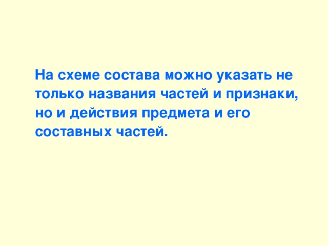  На схеме состава можно указать не только названия частей и признаки, но и действия предмета и его составных частей. 
