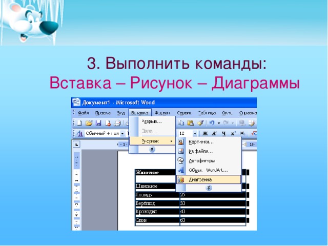 Вставка рисунков в документ. Вставка рисунок диаграмма. Выполните команду вставка иллюстрации рисунок. Команда выполнить. Команда для вставки картинки на сайт.