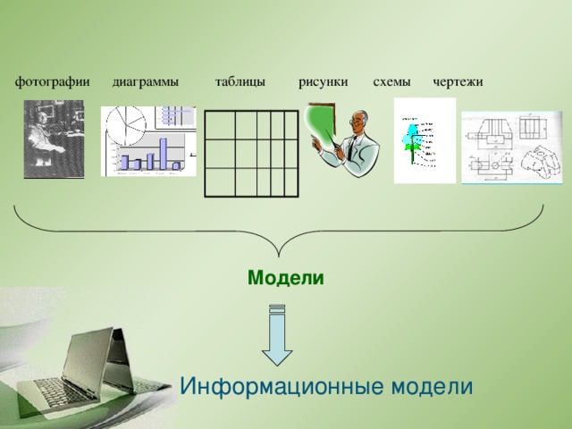 Информация представленная в виде рисунков таблиц диаграмм является информацией