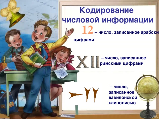 Кодирование  числовой информации  12  – число, записанное арабскими цифрами  – число, записанное римскими цифрами  – число, записанное вавилонской клинописью 