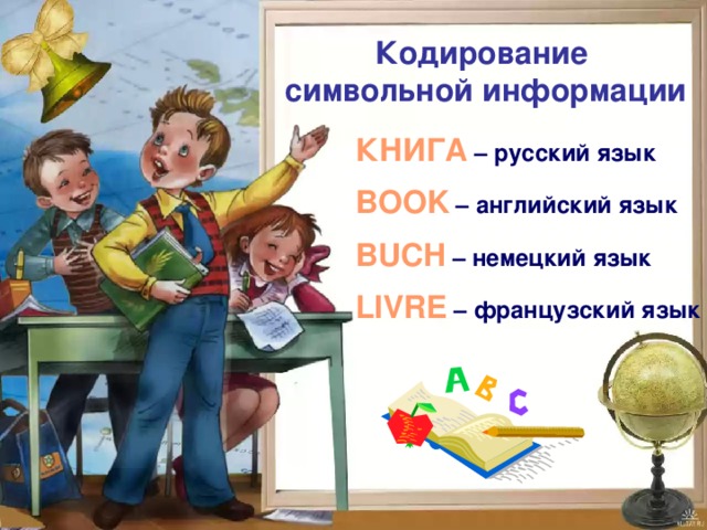 Кодирование  символьной информации КНИГА – русский язык BOOK  – английский язык BUCH  – немецкий язык LIVRE – французский язык 