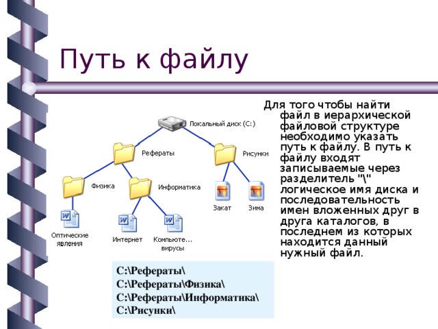 Локальный диск рефераты рисунки физика информатика закат зима полным именем файла является