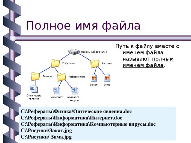 Полное имя файла c. Полное имя файла это в информатике. Путь к файлу полное имя файла. Путь к файлу это в информатике. Путь к файлу вместе с именем файла.