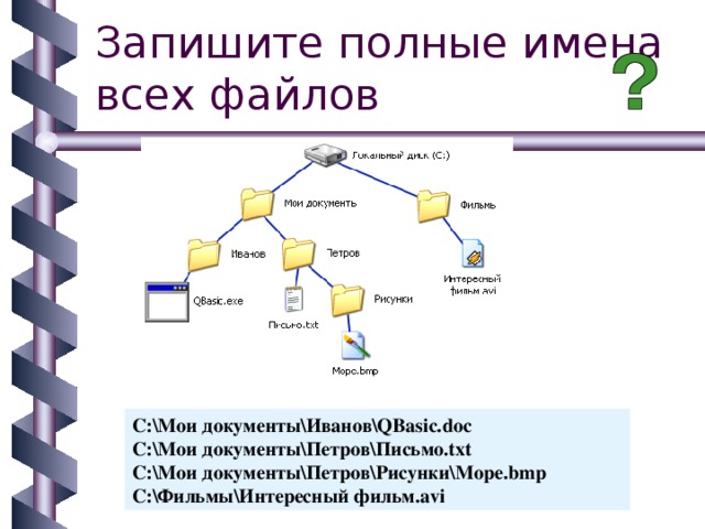 C:\Мои документы\Иванов\ QBasic . doc C:\Мои документы\Петров\Письмо. txt C:\Мои документы\Петров\Рисунки \ Море. bmp C:\Фильмы\Интересный фильм. avi 