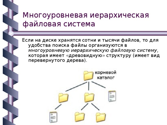 Иерархическая файловая структура. Многоуровневая файловая система. Многоуровневая иерархическая файловая система. Древовидная файловая система. Иерархическая структура-многоуровневая файловая структура.