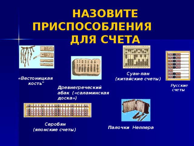 История счета презентация