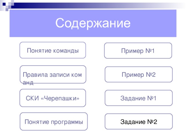 Термин команда. Примеры команд. Логомиры 2.0 команды. Правила команды примеры. Основные команды в ЛОГОМИРАХ.