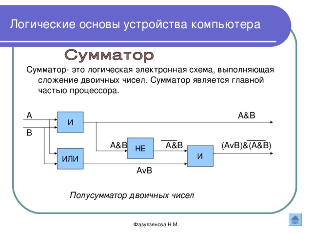 Методическая разработка занятия по информатике по теме "Введение в алгебру логик